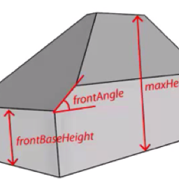 Form based codes