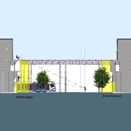 Active edges, sightlines, privacy, shared space